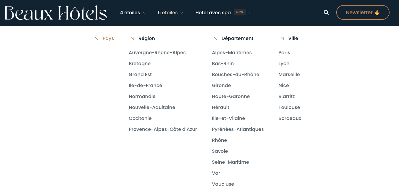 4.1.2-creer-une-arborescence_etapes-audit-SEO-exemple-beaux-hotels En quoi une stratégie marketing et un plan de communication sont-ils importants pour une agence de voyage ?