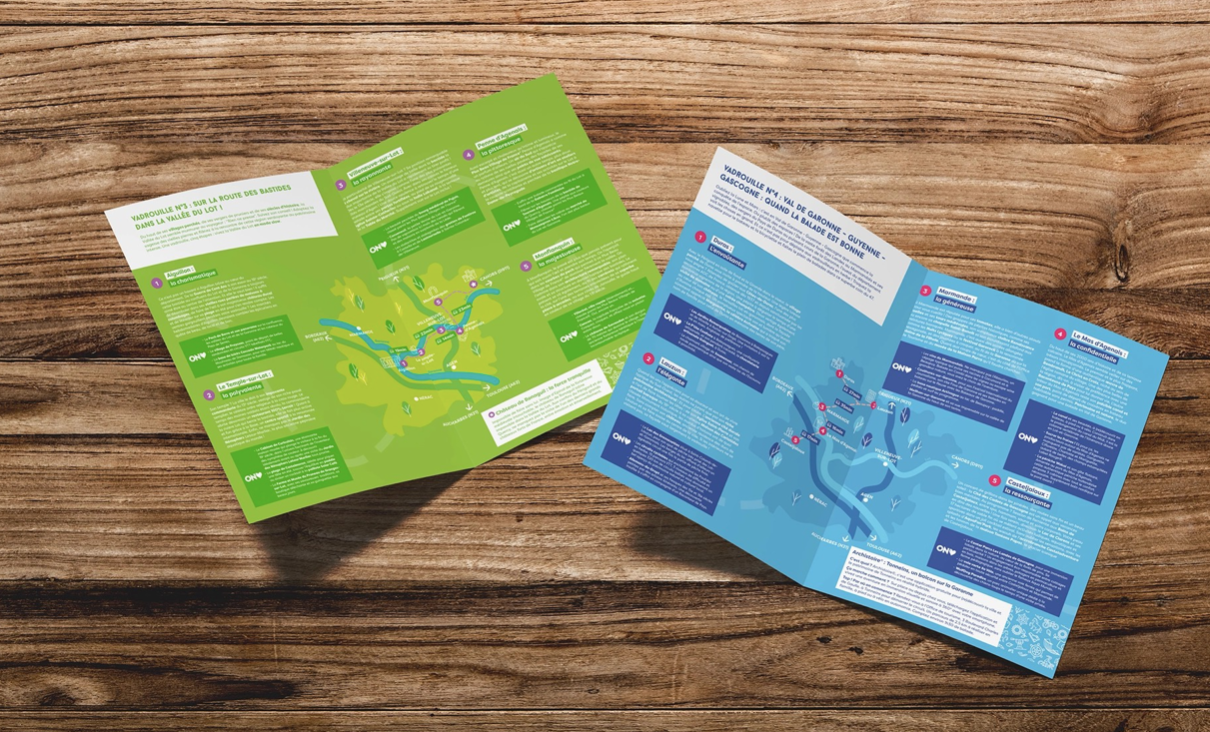 En quoi une stratégie marketing et un plan de communication sont-ils importants pour une agence de voyage ? 